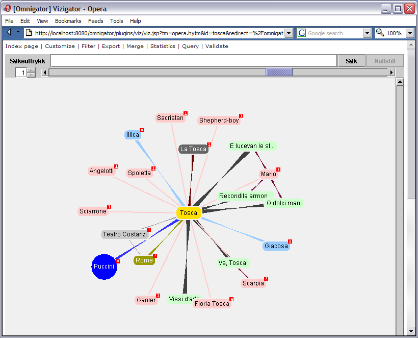 Vizigating 'Tosca' (locality = 1) Vizigating Tosca (locality = 1)