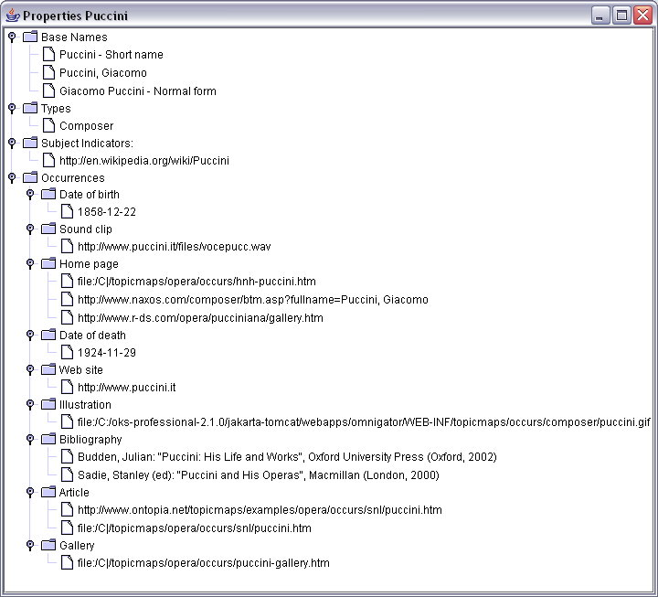 Properties Box Properties Box
