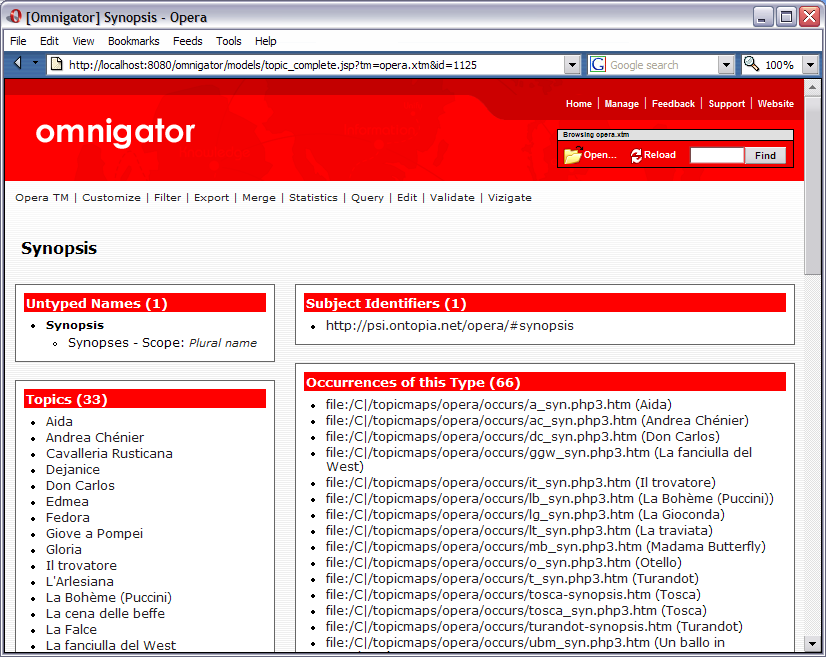The Topic Page for occurrence type 'Synopsis' The Topic Page for occurrence type Synopsis